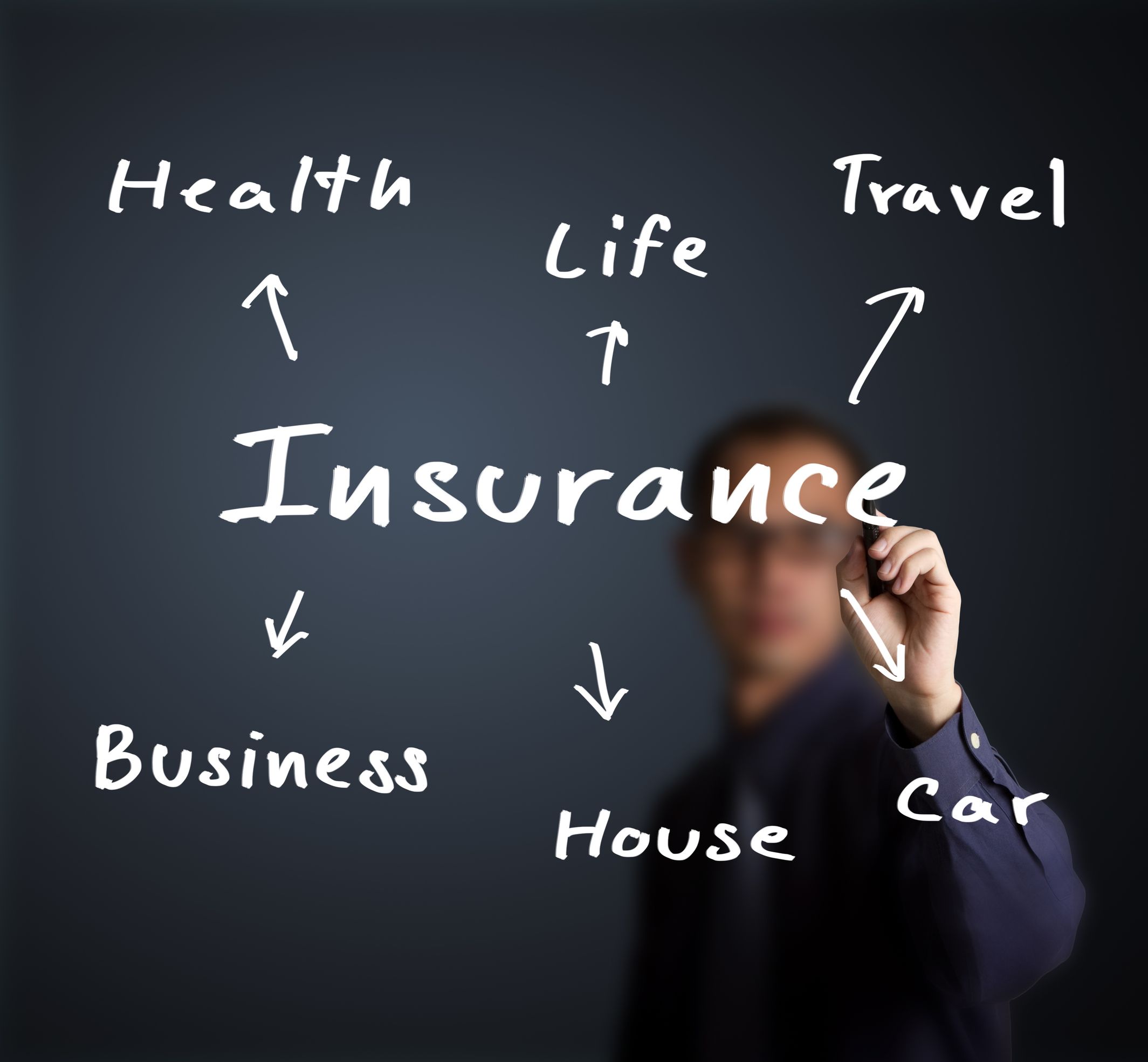 What to Expect from an Insurance Broker in Michigan