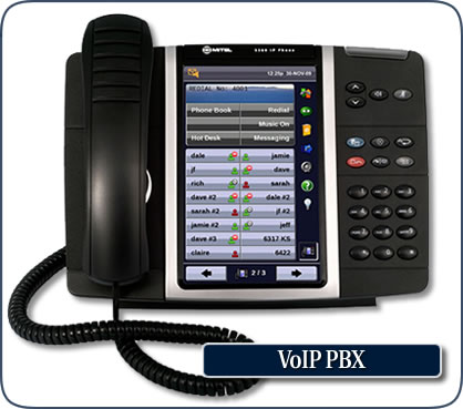 The Appeal of Having a Hosted VoIP PBX in Hawaii