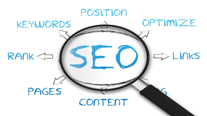 How Search Engine Optimization in Glendale, AZ, Can Benefit Your Business