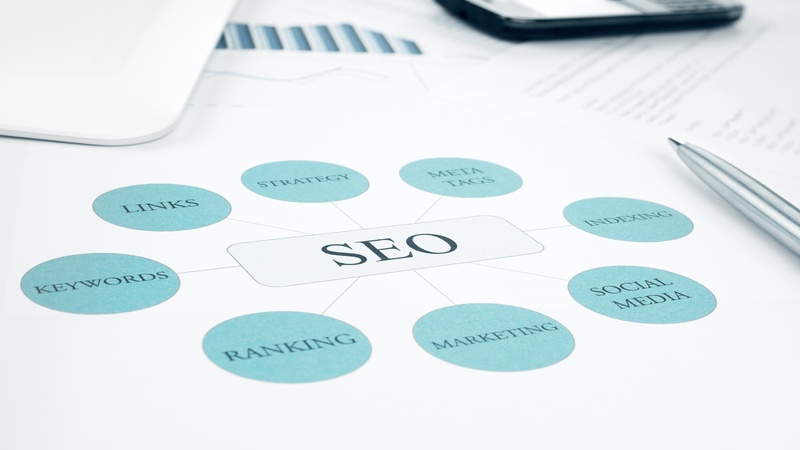 Let Professionals Handle Search Engine Optimization in Kansas City, MO